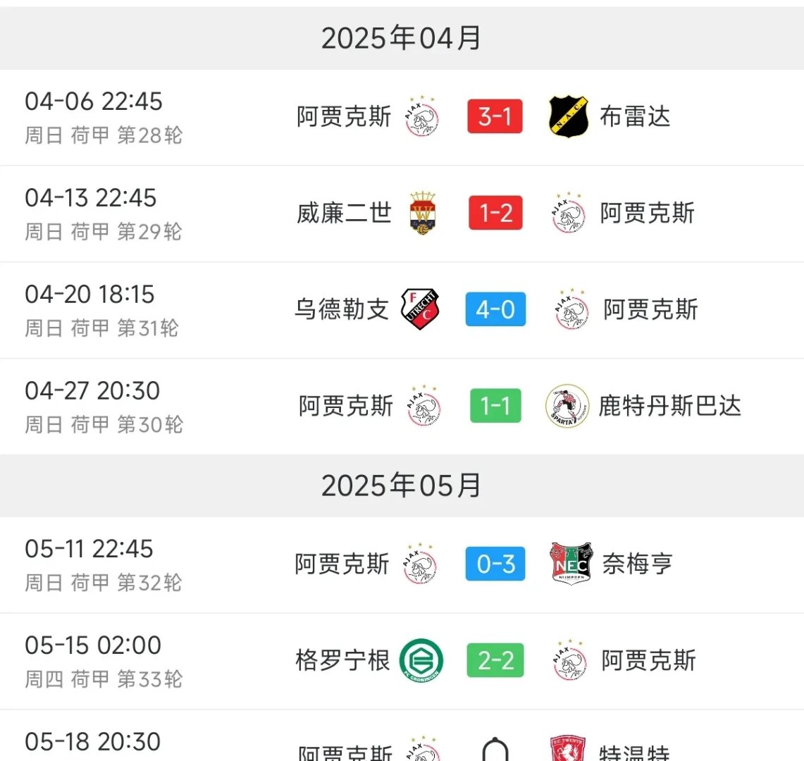 xingkong sports-阿贾克斯训练开放日;今晨调整名单引欢呼;葡超在即;团队化学反应显著-xingkong sports