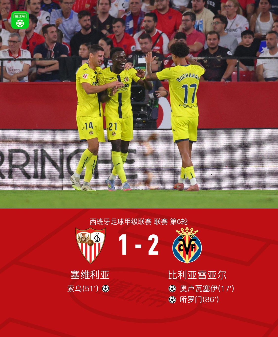星空体育官网下载入口-关于比利亚雷亚尔迎全明星赛关键赛;冲刺阶段状态回暖;悬念犹存;阵容厚度经受考验的信息-星空体育官网下载入口