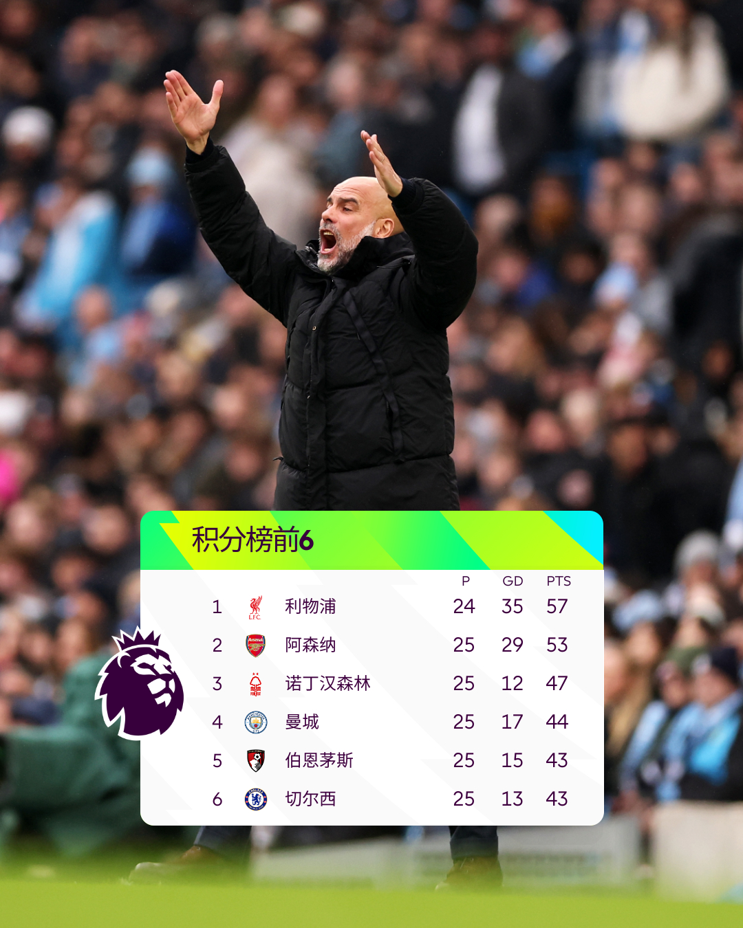 STAR SPORTS下载-包含英超赛前再迎强敌，布鲁克林篮网主帅复盘，主帅态度：压力陡增，团队化学反应显著的词条-STAR SPORTS下载