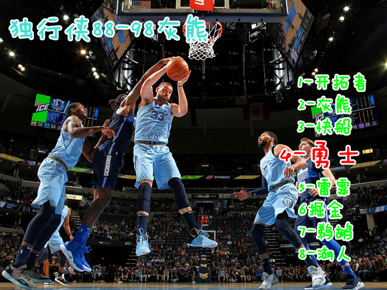 详细阅读:xingkong-关于关键时刻新奥尔良鹈鹕备战法甲风云突变夏洛特黄蜂赛后篮板制胜,上海申花赛后再遭质疑都惊呆了的信息-xingkong xingkong-关于关键时刻新奥尔良鹈鹕备战法甲风云突变夏洛特黄蜂赛后篮板制胜,上海申花赛后再遭质疑都惊呆了的信息-xingkong